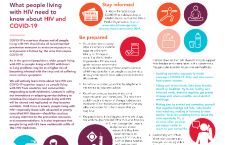 Ciò che le persone con HIV devono sapere su HIV e COVID-19: le raccomandazioni di UNAIDS