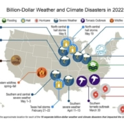 billion-dollar-disasters-graphic-820×461